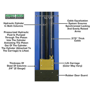 Atlas Automotive Equipment 10000 LB HEAVY DUTY 2-POST LIFT (SHIPPED)