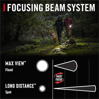 COAST Products HP3R 500 Lumen Rechargeable Penlight with Twist Focus - Green