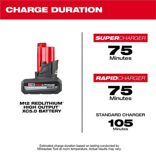 Milwaukee Tool M12 REDLITHIUM HIGH OUTPUT XC5.0 Battery Pack