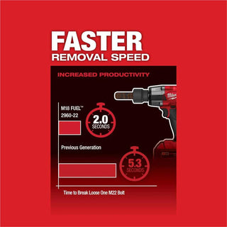Milwaukee Tool M18 FUEL 3/8" Mid-Torque Impact Wrench w/ Friction Ring, Bare Tool
