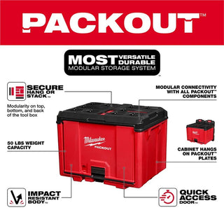 Milwaukee Tool PACKOUT Cabinet