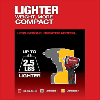 Milwaukee Tool M12 Fuel 1/2" Stubby Impact Wrench w/ Free 2 Pack of XC3.0 Batteries