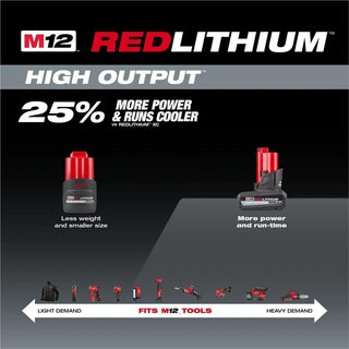 Milwaukee Tool M12 REDLITHIUM HIGH OUTPUT XC5.0 Battery Pack