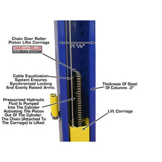 Atlas Equipment 9KBPX Baseplate 9,000 lb. Capacity 2-Post Lift
