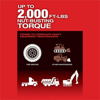 Milwaukee Tool M18 FUEL 1" D-Handle Ext. Anvil High Torque Impact Wrench w/ ONE-KEY